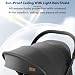 StarAndDaisy Meta Luxe Premium Baby Stroller 0 to 3 Years with 5-Point Safety Belt, Multi-Level Canopy Adjustment , Easy Adjustable Seat with One Touch Fold Pram for Baby -Black