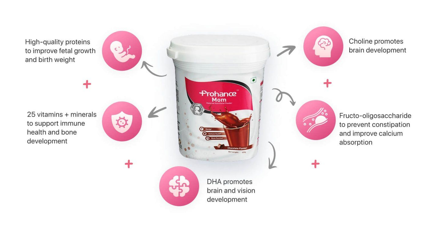 Prohance Mom Nutritional Drink,Pregnant & Lactating Women Chocolate 200 Gm