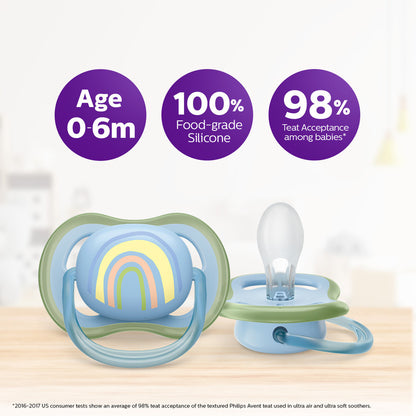 STHR AIR 0-6M BOY DECO PINEAPPLE/PARROT X2 [SCF085/58] [PHILIPS]