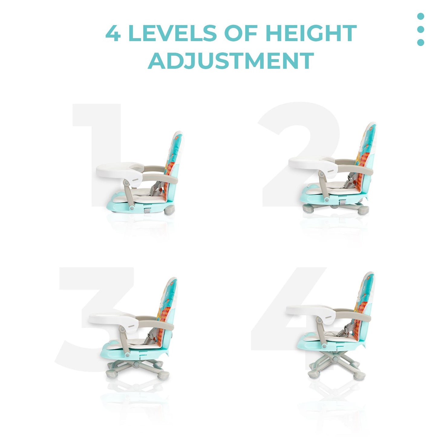 R  for Rabbit Candy Pop Booster Chair - 4 Level Height Adjustment, Light Weight, Travel Friendly Aqua Blue