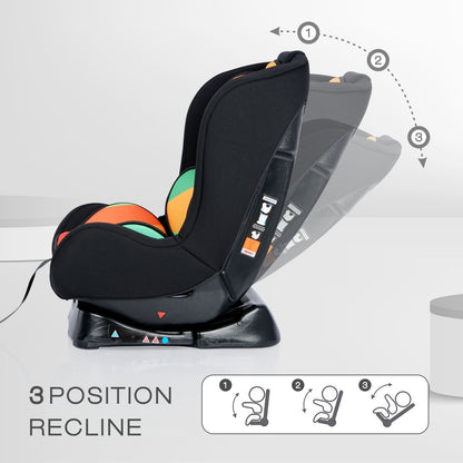 R for Rabbit Jack N Jill Baby Car Seat For 0 To 5 Years Colorful
