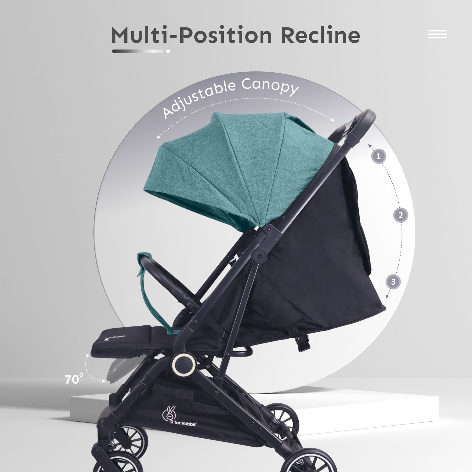 R for Rabbit Pocket Air Lite Stroller - One Hand Fold, Light Weight, Travel Friendly, Adjustable Canopy Green Black