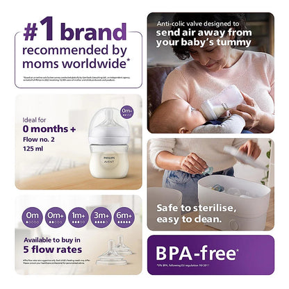 BOTTLE NATURAL 3.0 4OZ/125ml INDIA TWIN PACK [SCY900/02] [PHILIPS]