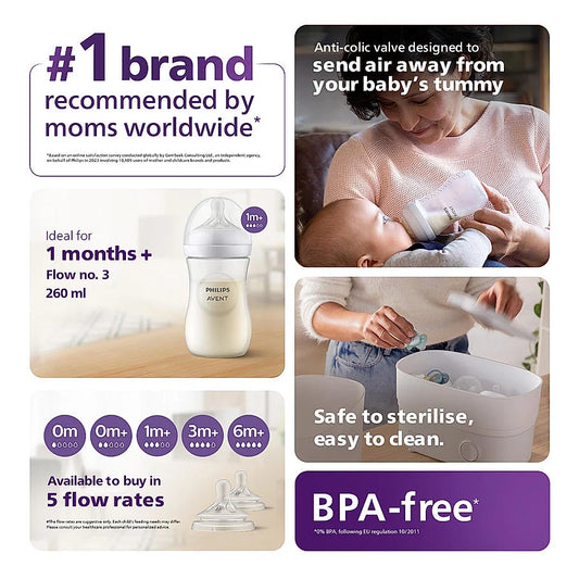 BOTTLE NATURAL 3.0 9OZ/260ml INDIA SINGLE PACK [SCY903/01] [PHILIPS]