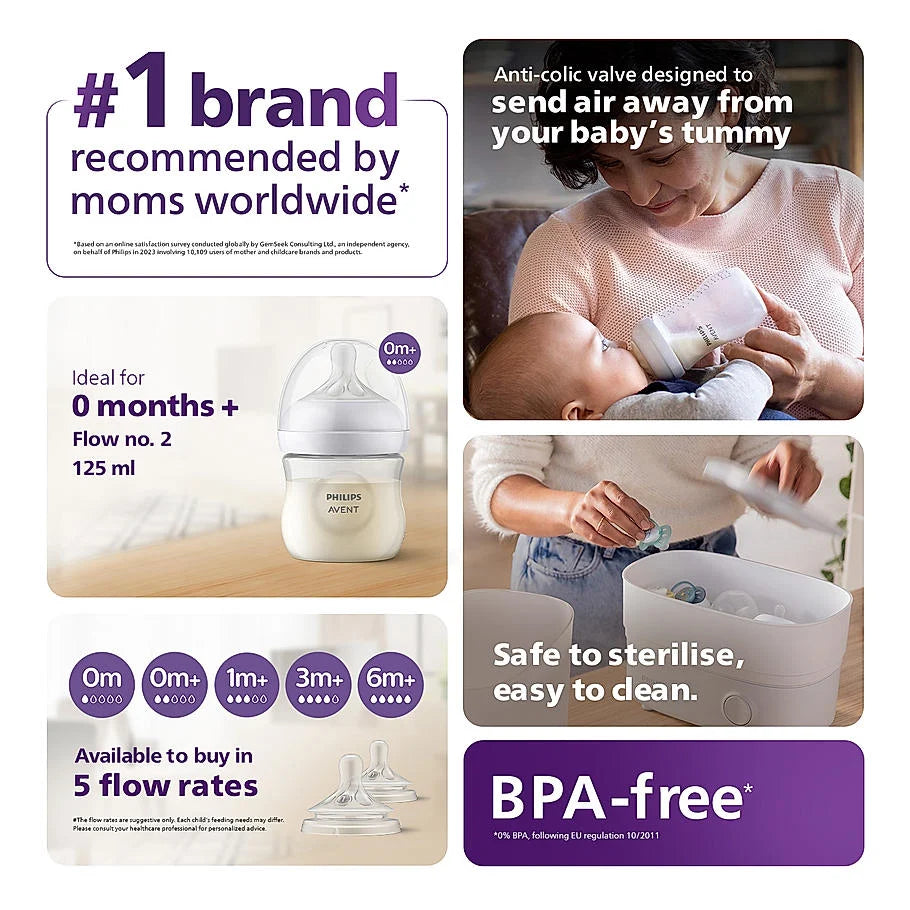 BOTTLE NATURAL 3.0 4OZ/125ml INDIA SINGLE PACK [SCY900/01] [PHILIPS]
