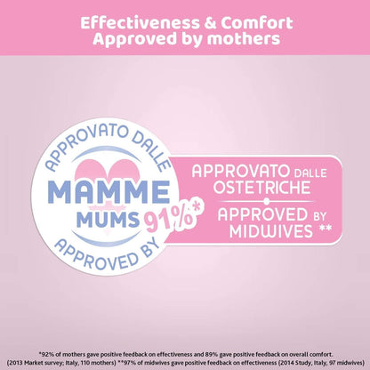 Chicco Natural Feeling Manual Breast Pump, Effective & Gentle Expression of Milk, BPA free