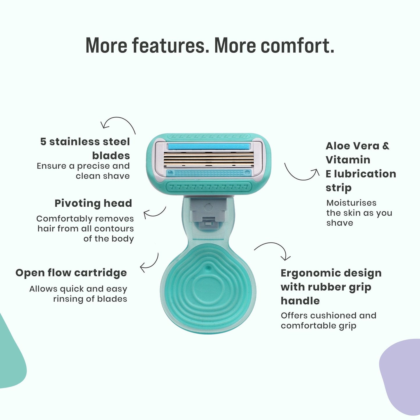 Sirona 5 Blade Mini Travel Cartridge Hair Removal Razor , Aloe Vera & Vitamin E Lubrication 1 Pcs