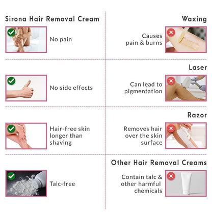 Sirona Hair Removal Cream - 50 gms for Arms, Legs, Bikini Line & Underarm with No TALC