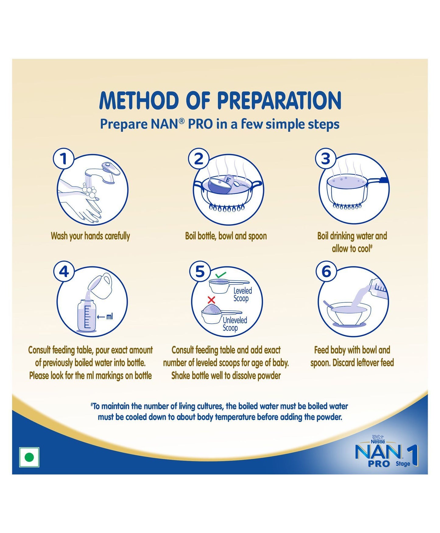 Nestle Nan Pro 1 Infant Formula Powder Upto 6 Months Refill