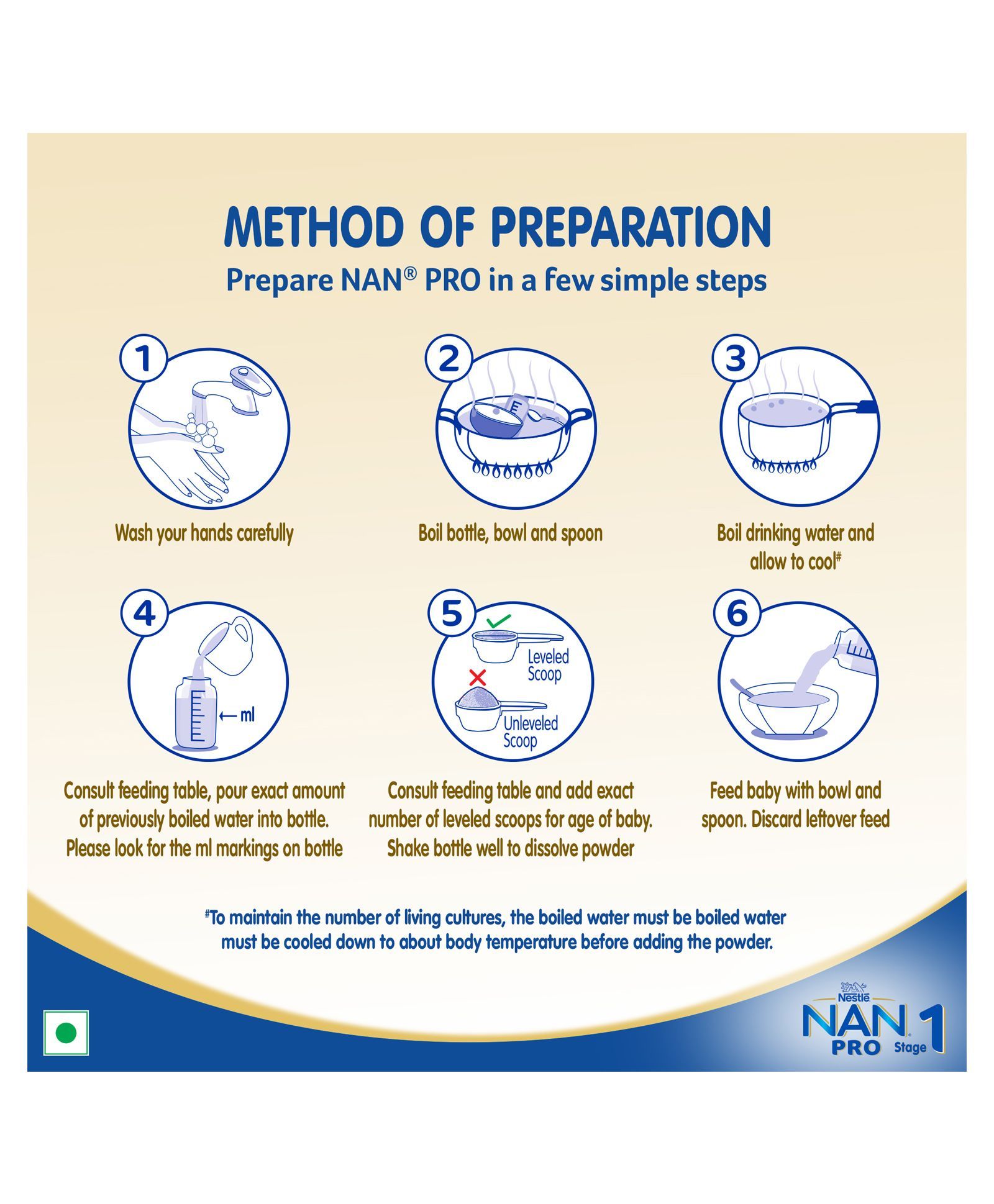 Nestle Nan Pro 1 Infant Formula Powder Upto 6 Months Refill