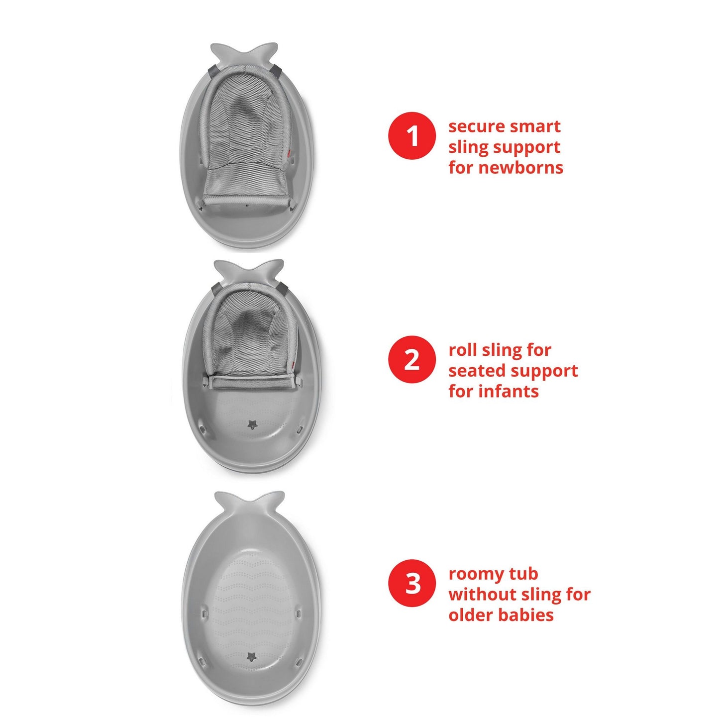 Skip Hop Bath Tub - Moby Smart Sling 3-Stage Tub, PVC-Free, Phthalate-Free, Non Slip Bath Tub for New Born with Drain Plug (Birth to 11Kg, Grey Color), 1 Count (Pack of 1) (235060)