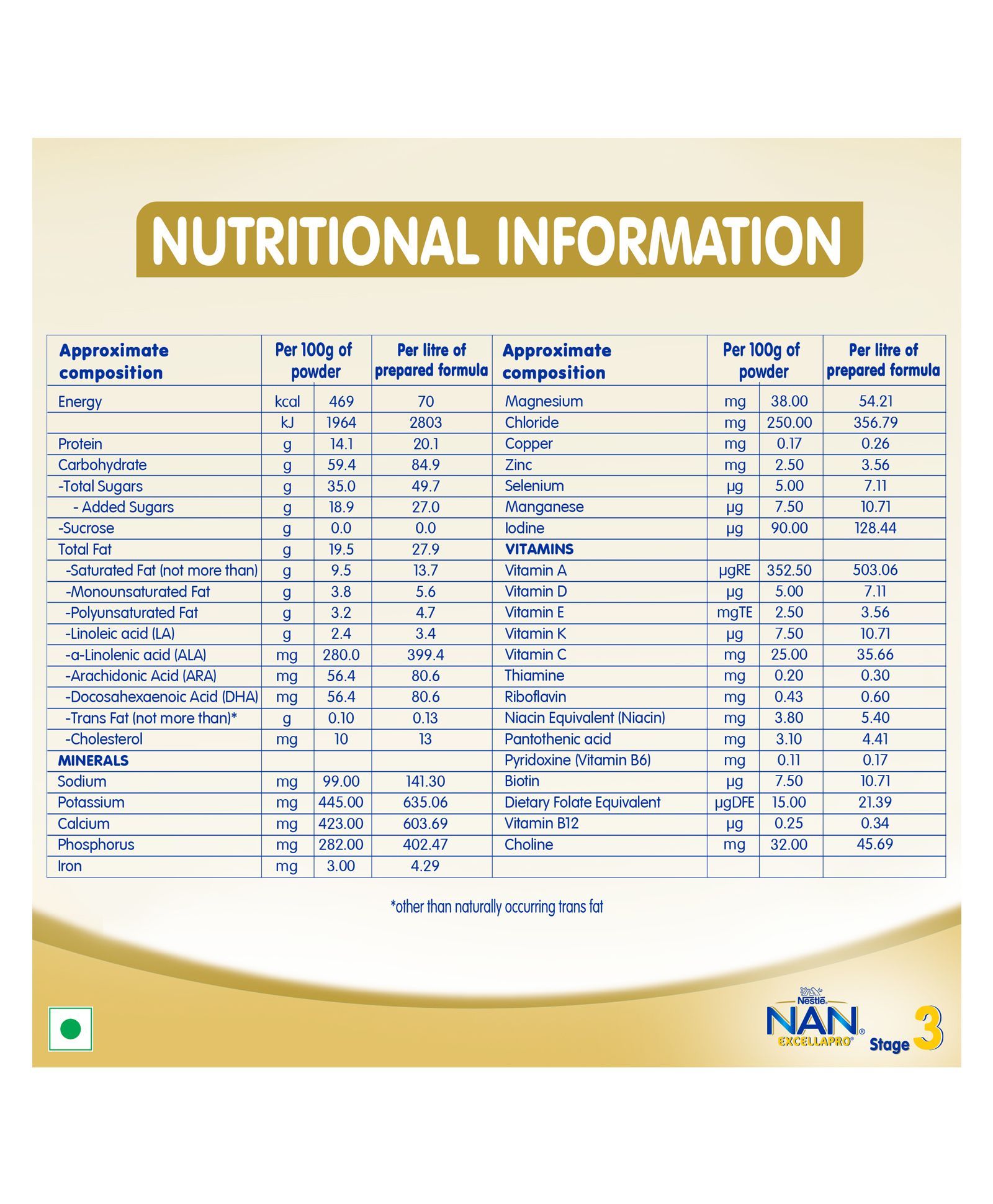 Nestle Nan Excellapro 3 Follow-Up Formula-Powder 400gm
