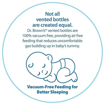 Dr. Brown's Narrow Neck Options Blue Bottle (250 Ml, Pack of 1, Blue/White)