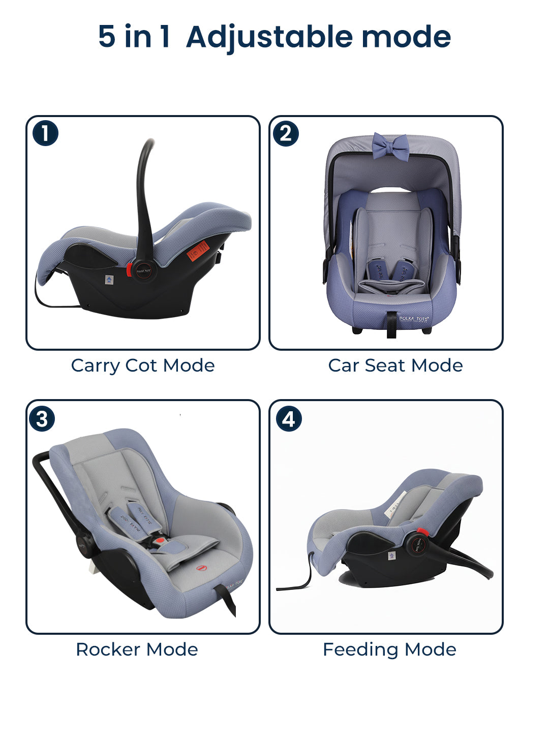 Polka Tots 5-In-1 Baby Car Seat Carry Cot With Canopy Feeding Seat 0 To 15 Months - Blue