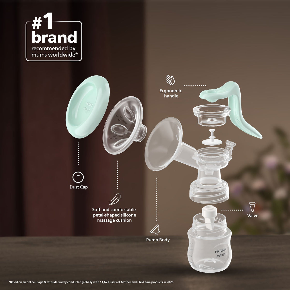 Comfort Manual Breast Pump [SCF417/20] [PHILIPS]