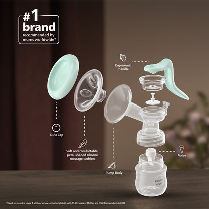 Comfort Manual Breast Pump [SCF417/20] [PHILIPS]