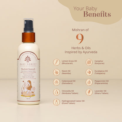 Mashak Kawach Baby Mosquito Repellant Spray