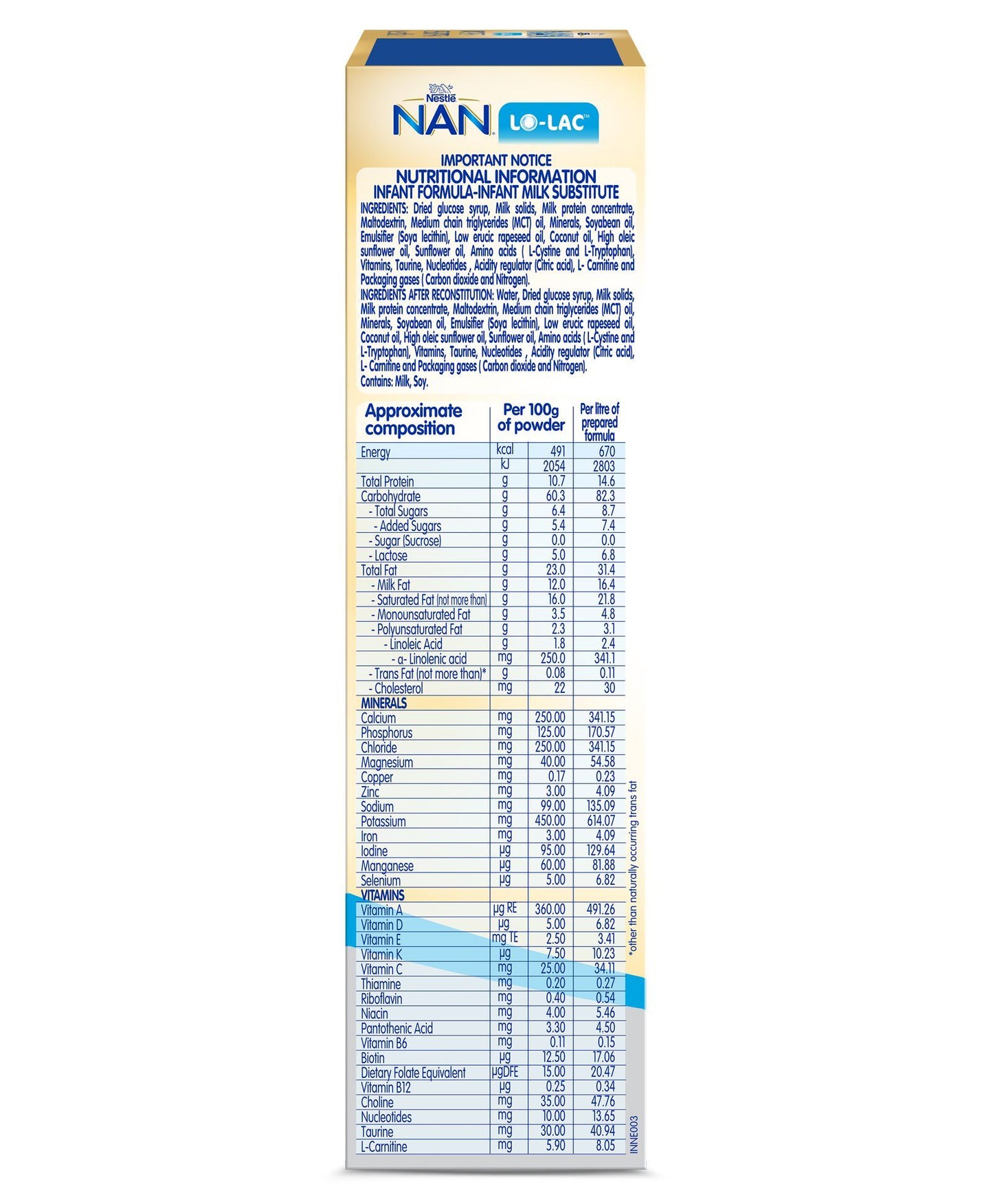 Nestle Nan Lo-Lac Infant Formula Powder (200 gram)