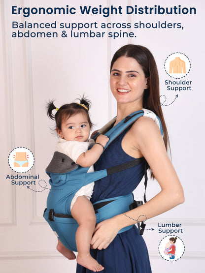 Polka Tots 6 in 1 Blue Hip Seat Baby Carrier with Airbag Seat