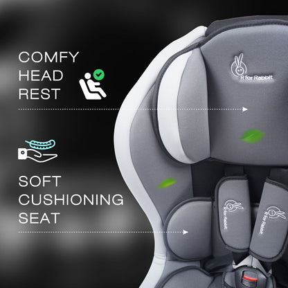 R for RABBIT Jack N Jill Baby Car Seat For 0 To 5 Years Black Grey
