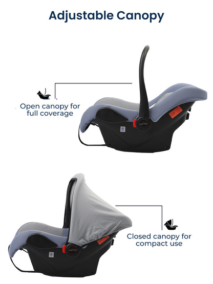 Polka Tots 5-In-1 Baby Car Seat Carry Cot With Canopy Feeding Seat 0 To 15 Months - Blue