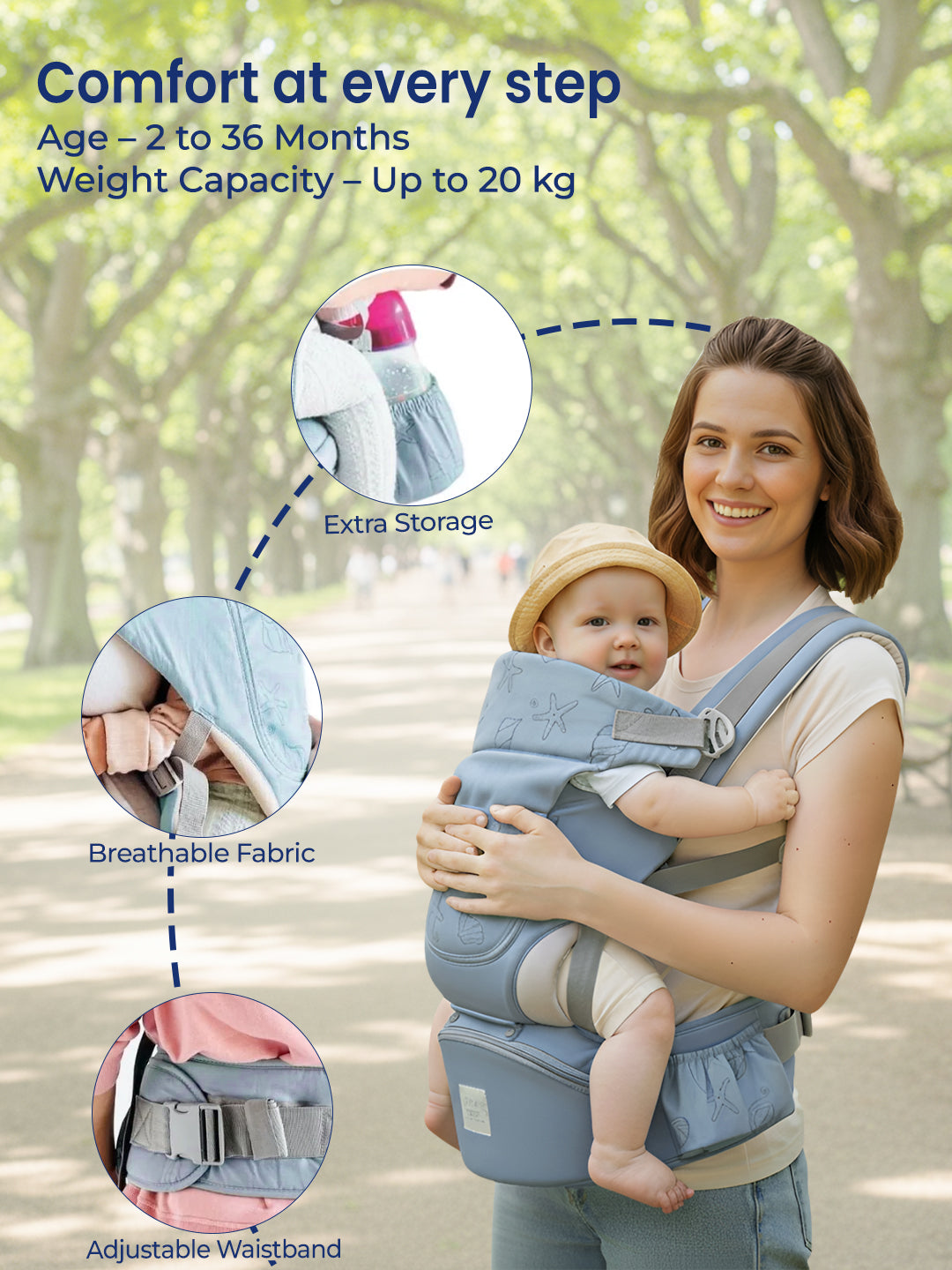 Polka Tots 6 in 1 Blue Baby Carrier with Detachable Hip Seat