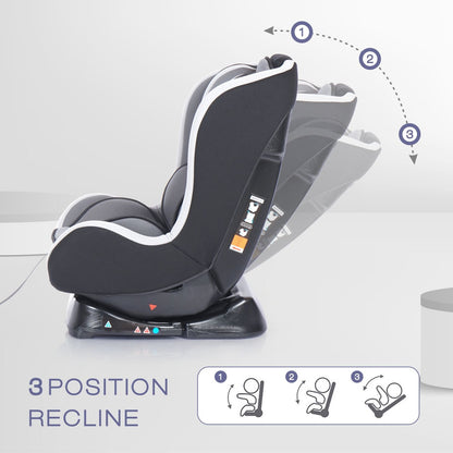 R for RABBIT Jack N Jill Baby Car Seat For 0 To 5 Years Black Grey