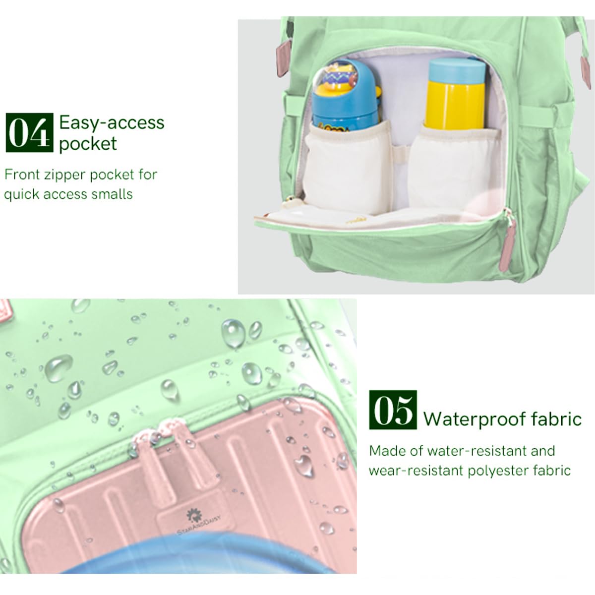 StarAndDaisy Baby Diaper Bag for Mothers/Mom Travel Maternity Backpack with Insulated Milk Bottle Pocket, Multi Compartments, Waterproof, Travel Friendly, Lightweight.