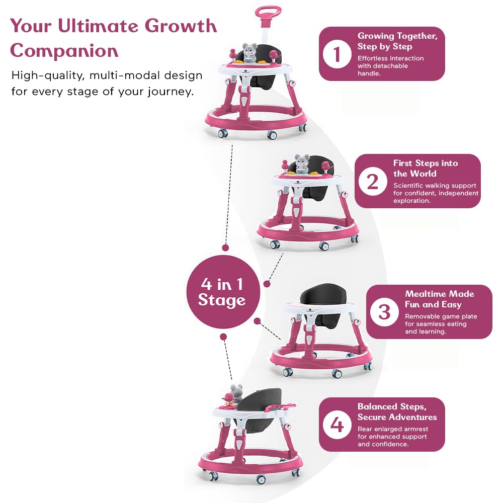 StarAndDaisy 360° Baby Walker 6-24 Months / 7 Level Height Adjustment Walker for Kids Boy and Girl with Intergrated RGB Lights, Switchable Food & Musical Toy Tray/Premium Baby Activity Walker with Parent Rod-Pink