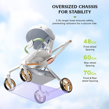 StarAndDaisy Meta Luxe Premium Baby Stroller 0 to 3 Years with 5-Point Safety Belt, Multi-Level Canopy Adjustment , Easy Adjustable Seat with One Touch Fold Pram for Baby -Grey
