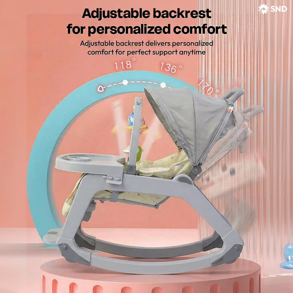 StarAndDaisy 5-in-1 Baby Rockers for 0 to 2 Years, Baby Multi Functional Rocker chair for Babies, Infants & Toddler with Removable Mattress, Swing & Bouncer/Cradle with adjustale Canopy & hanging toys - Blue