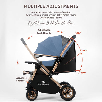 StarAndDaisy Baby Strollers / Pram For 0-3 Years Girl & Boy With Foldable Design, Food Tray, 4 Wheel Suspension, Adjustable Seat, 5 Point Safety Belt, Light Weight & Convenient (Blue)