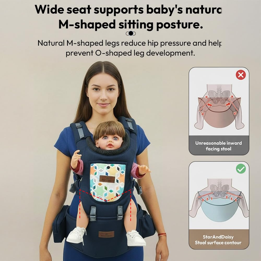 StarAndDaisy 4-in-1 Baby Carrier for 0 to 3 Year Baby/Kangaroo Bag with Comfortable Soft Hip Seat/Baby Carrier - 4 Carrying Positions, 2 Storage Pockets