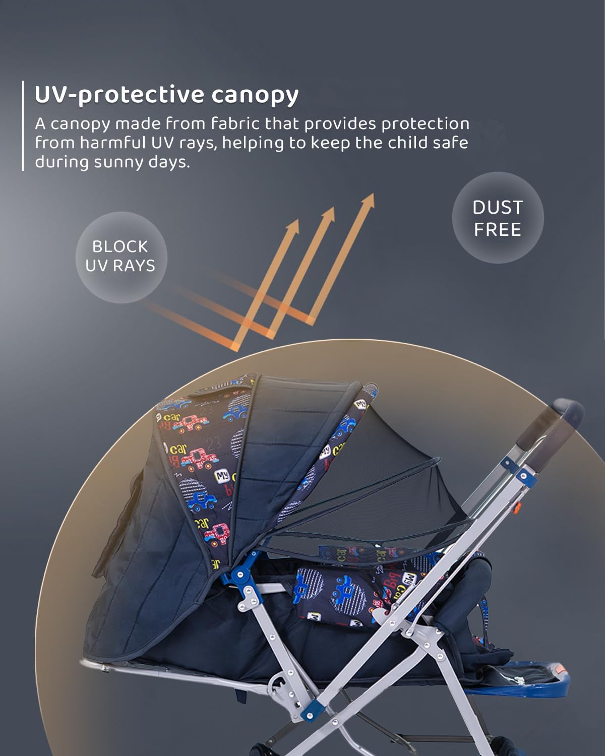 StarAndDaisy Sunrise Baby Stroller for 0-5 Years - Lightweight Foldable Pram with 3-Point Safety Harness, Adjustable Backrest, 360° Swivel Wheel, Reversible Handlebar, Extended Mosquito Net (Beta)