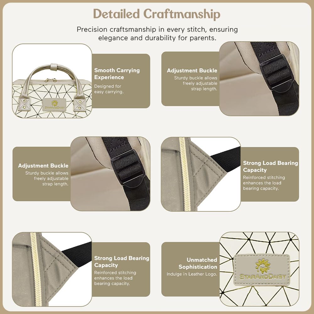 StarAndDaisy Diaper Bag/Backpacks for Mother- Maternity Bags for Baby with Multi Compartments, Stylish, Waterproof & Travel Friendly, Lightweight.(Beige)