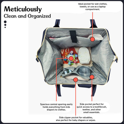 StarAndDaisy Diaper Bag/Backpacks for Mother- Maternity Bags for Baby with Multi Compartments, Stylish, Waterproof & Travel Friendly, Lightweight- (Blue)