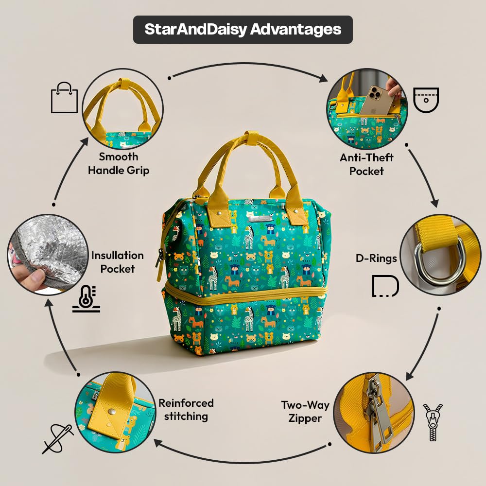 StarAndDaisy Baby Bag for Mothers Travel/Diaper Bags for Mom with Insulated Compartment/Diaper Bag for Mothers for Travel & Multiple Pockets, 12L Capacity- Jungle Print