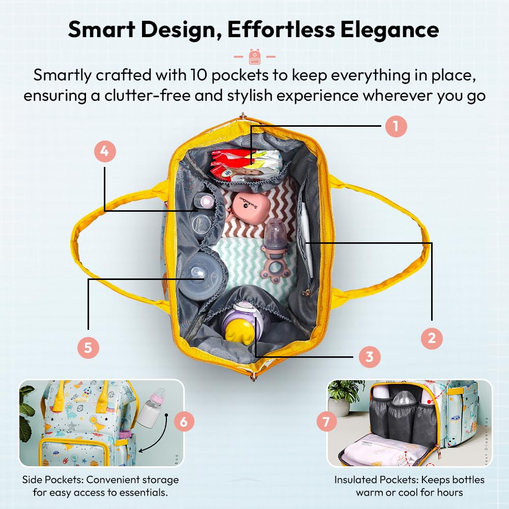 StarAndDaisy Diaper Bag for Mothers for Travel/Diaper Bag, 28L Waterproof Baby Bag for Mother Travel with 15 Multipurpose Pockets