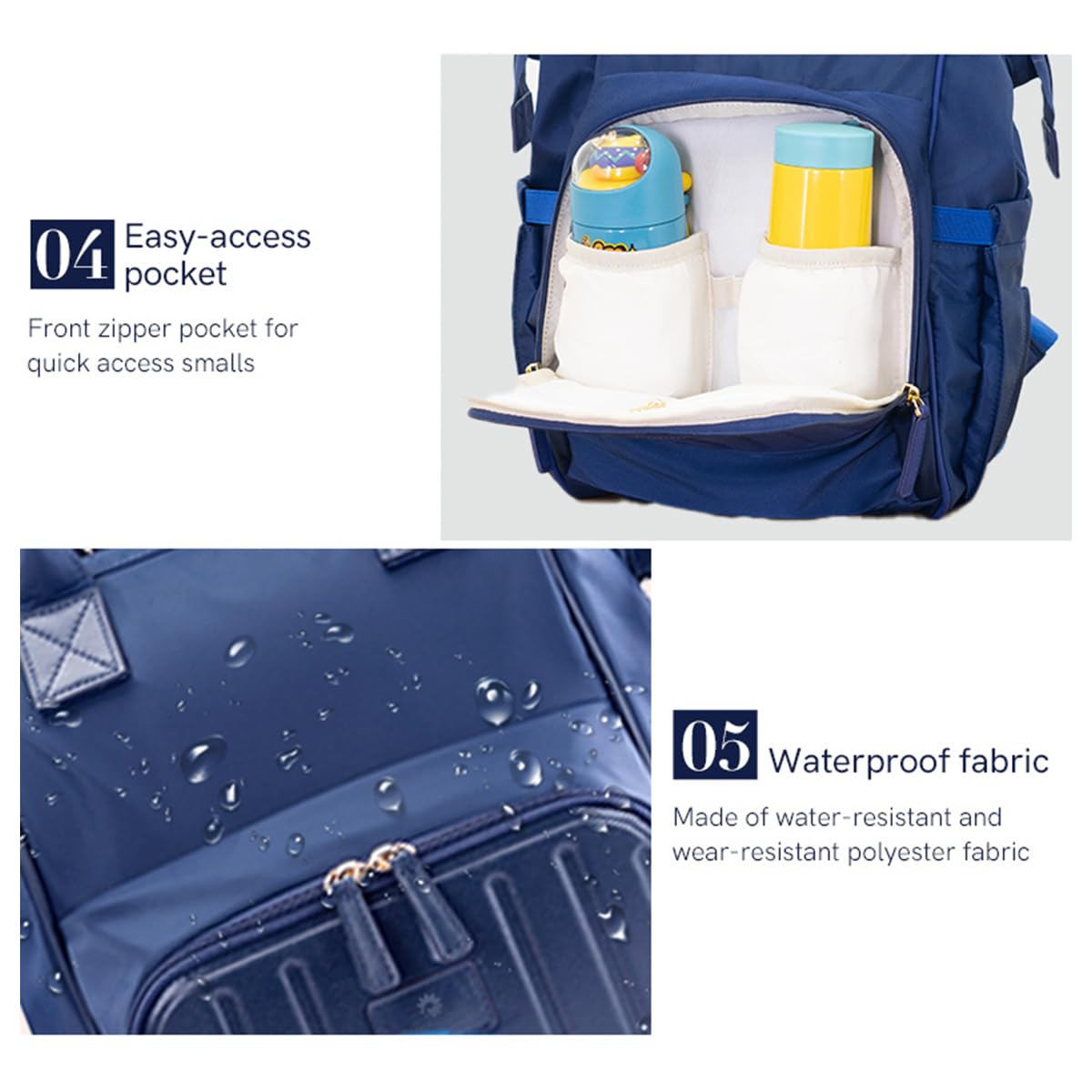 StarAndDaisy Diaper Bag for Baby/bags for mothers carry/Women carry Maternity Bag with Bottle Holder, Multi Compartments with Pockets, Waterproof, Travel Friendly, Lightweight (Joy Blue)