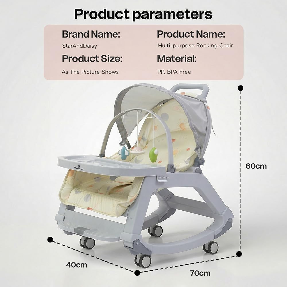StarAndDaisy 5-in-1 Baby Rockers for 0 to 2 Years, Baby Multi Functional Rocker chair for Babies, Infants & Toddler with Removable Mattress, Swing & Bouncer/Cradle with adjustale Canopy & hanging toys - Blue