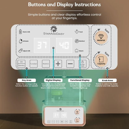StarAndDaisy Sterilizer for Feeding Bottles / 6 in 1 Baby Bottle Warmer for Baby Food/ Baby Sterilizer / Warmer Machine with 24-Hour Smart Thermostat, Acutomatic Power off Protaction, Defrost Feature, Smart Touchscreen Display -Pink