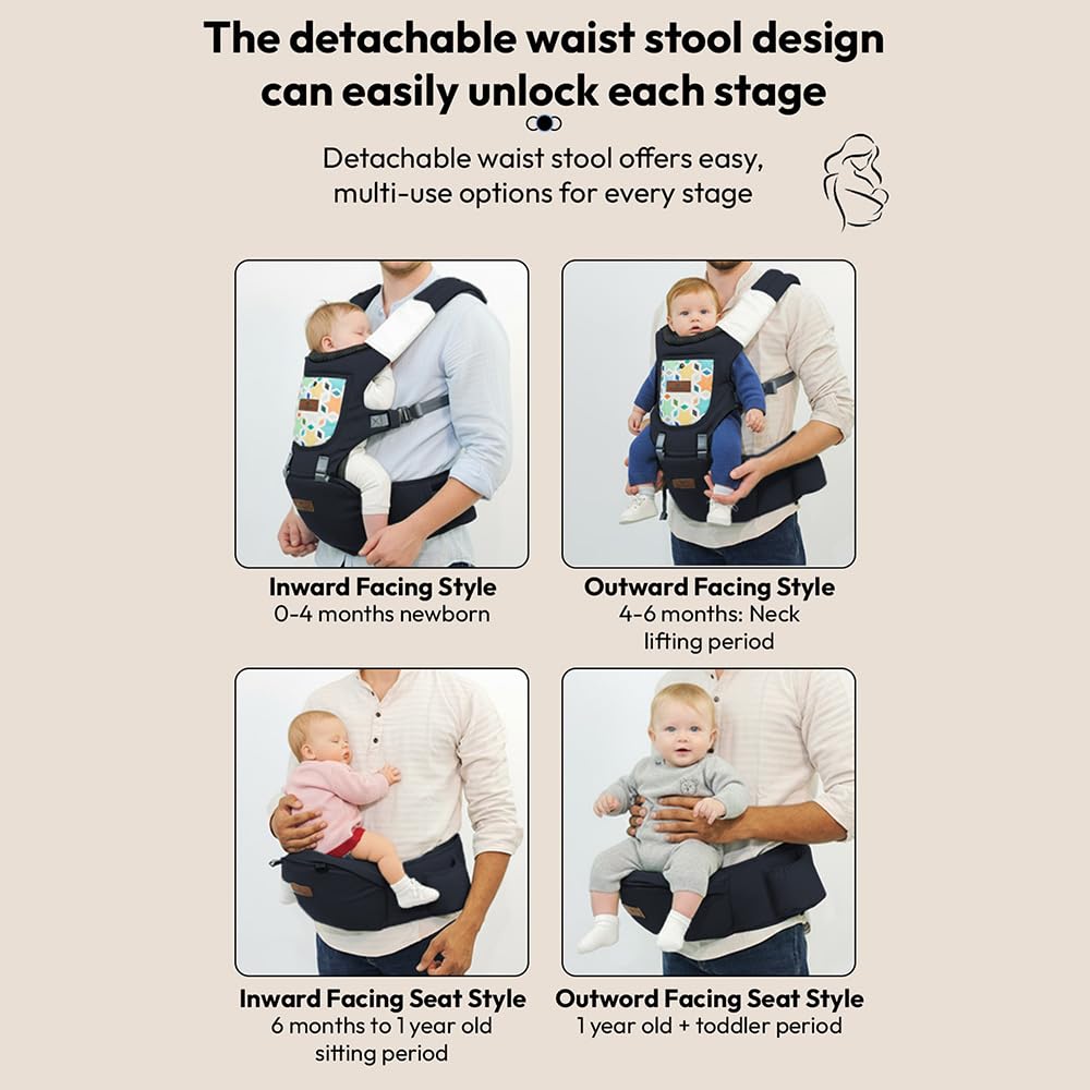 StarAndDaisy 4-in-1 Baby Carrier for 0 to 3 Year Baby/Kangaroo Bag with Comfortable Soft Hip Seat/Baby Carrier - 4 Carrying Positions, 2 Storage Pockets
