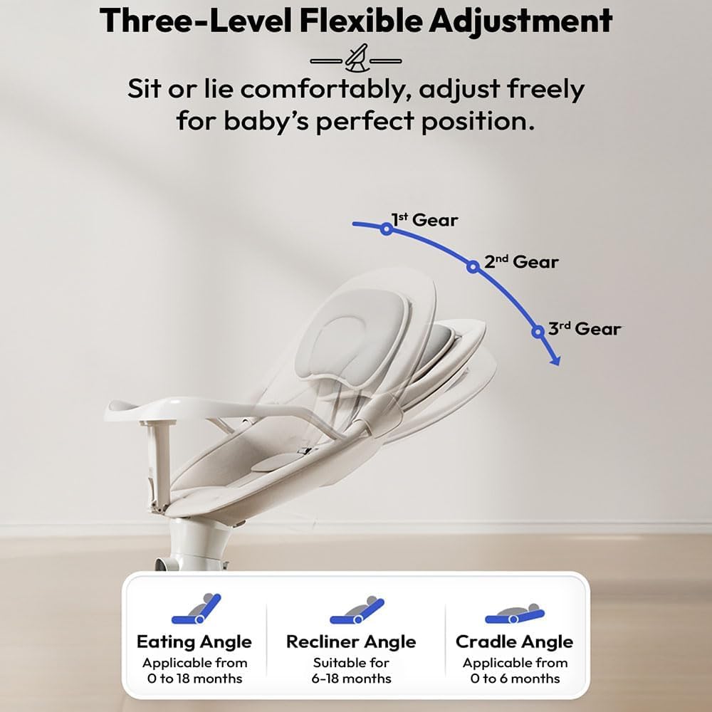 StarAndDaisy Swing Rocker for Baby with Automatic 5-Level Swing – Infant & Toddler Rocking Chair with 3-Level Adjustable Backrest, Baby Rocker with Remote Control -White