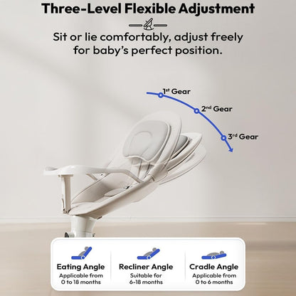 StarAndDaisy Swing Rocker for Baby with Automatic 5-Level Swing – Infant & Toddler Rocking Chair with 3-Level Adjustable Backrest, Baby Rocker with Remote Control -White