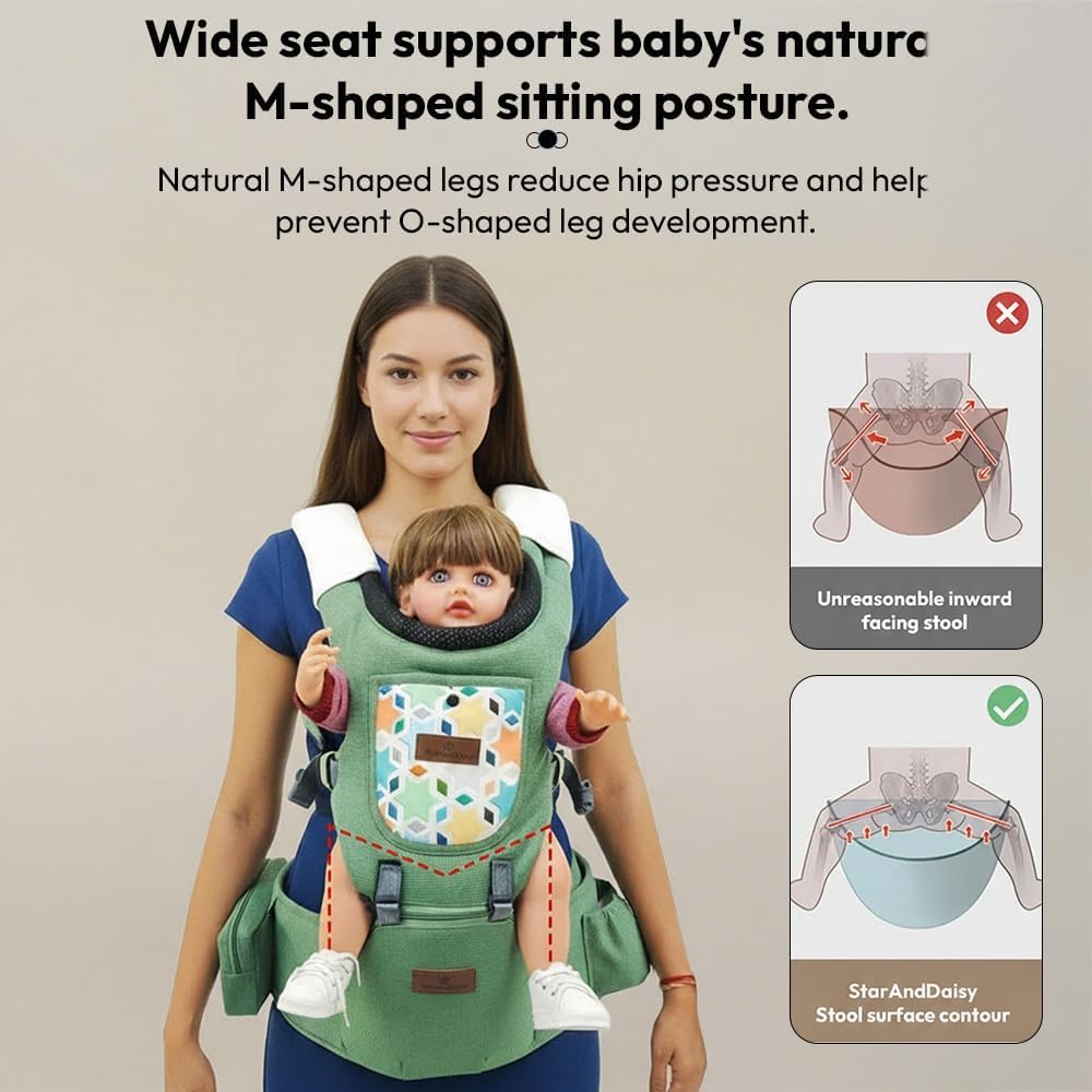 StarAndDaisy 4-in-1 Baby Carrier for 0 to 3 Year Baby/Kangaroo Bag with Comfortable Soft Hip Seat/Baby Carrier - 4 Carrying Positions, 2 Storage Pockets (Green)