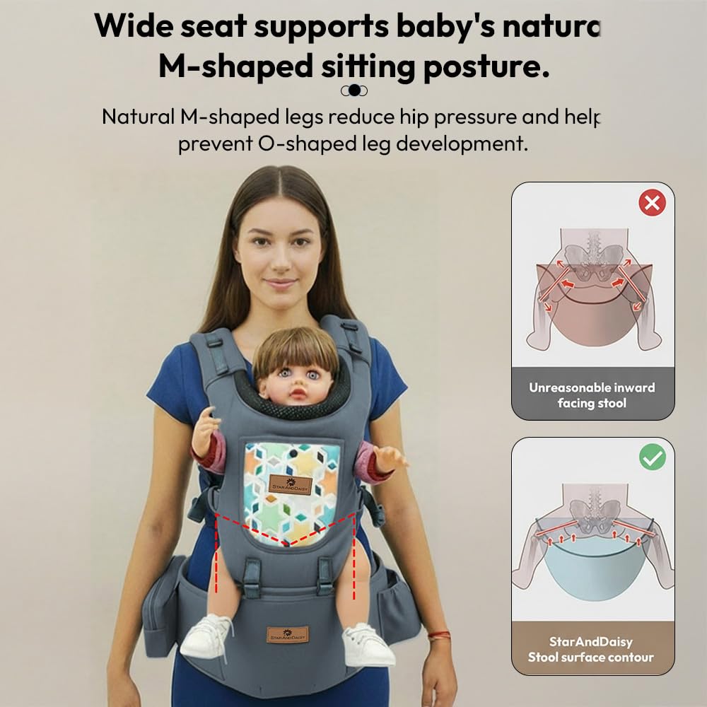 StarAndDaisy 4-in-1 Baby Carrier for 0 to 3 Year Baby/Kangaroo Bag with Comfortable Soft Hip Seat/Baby Carrier - 4 Carrying Positions, 2 Storage Pockets (Grey)