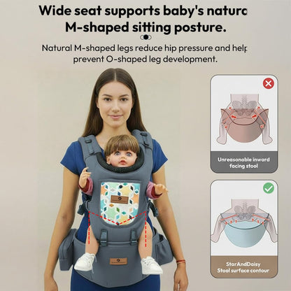 StarAndDaisy 4-in-1 Baby Carrier for 0 to 3 Year Baby/Kangaroo Bag with Comfortable Soft Hip Seat/Baby Carrier - 4 Carrying Positions, 2 Storage Pockets (Grey)