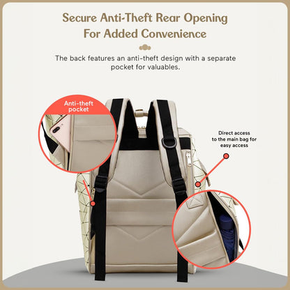 StarAndDaisy Diaper Bag/Backpacks for Mother- Maternity Bags for Baby with Multi Compartments, Stylish, Waterproof & Travel Friendly, Lightweight.(Beige)