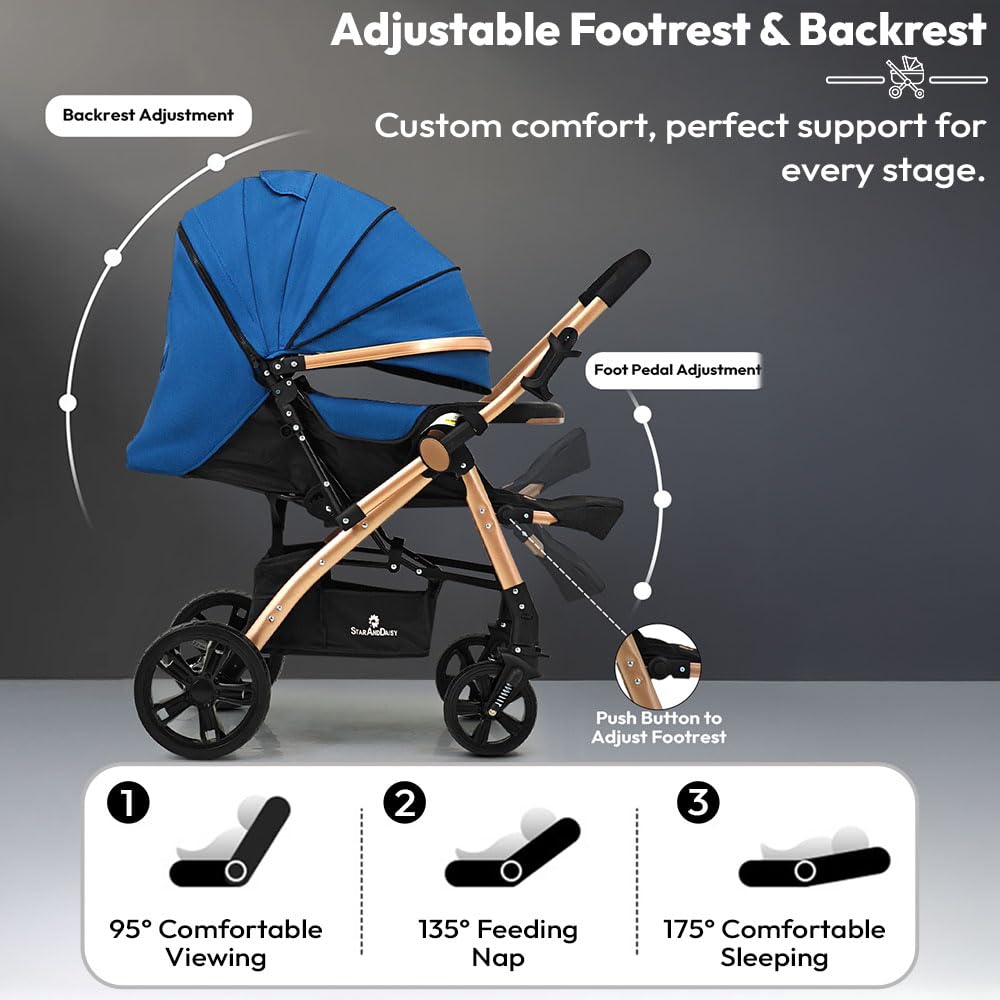 StarAndDaisy Foldable Stroller for Baby 0-3 Years Infant & Toddler / Travel Pram for Baby with Suspension & Lockable Wheels, Multi-Level Recline & Adjustable Footrest & Canopy, Removable Tray , Safety Harness Belt -Blue