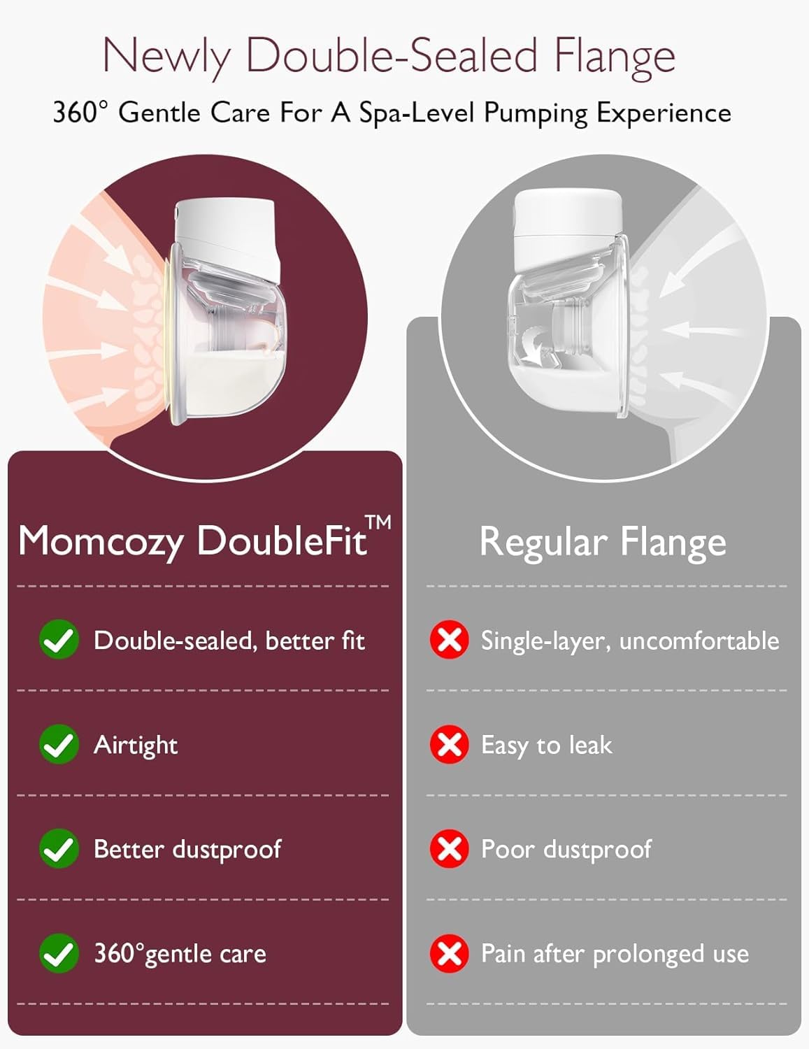 Momcozy Breast Pump S12 Pro Single White